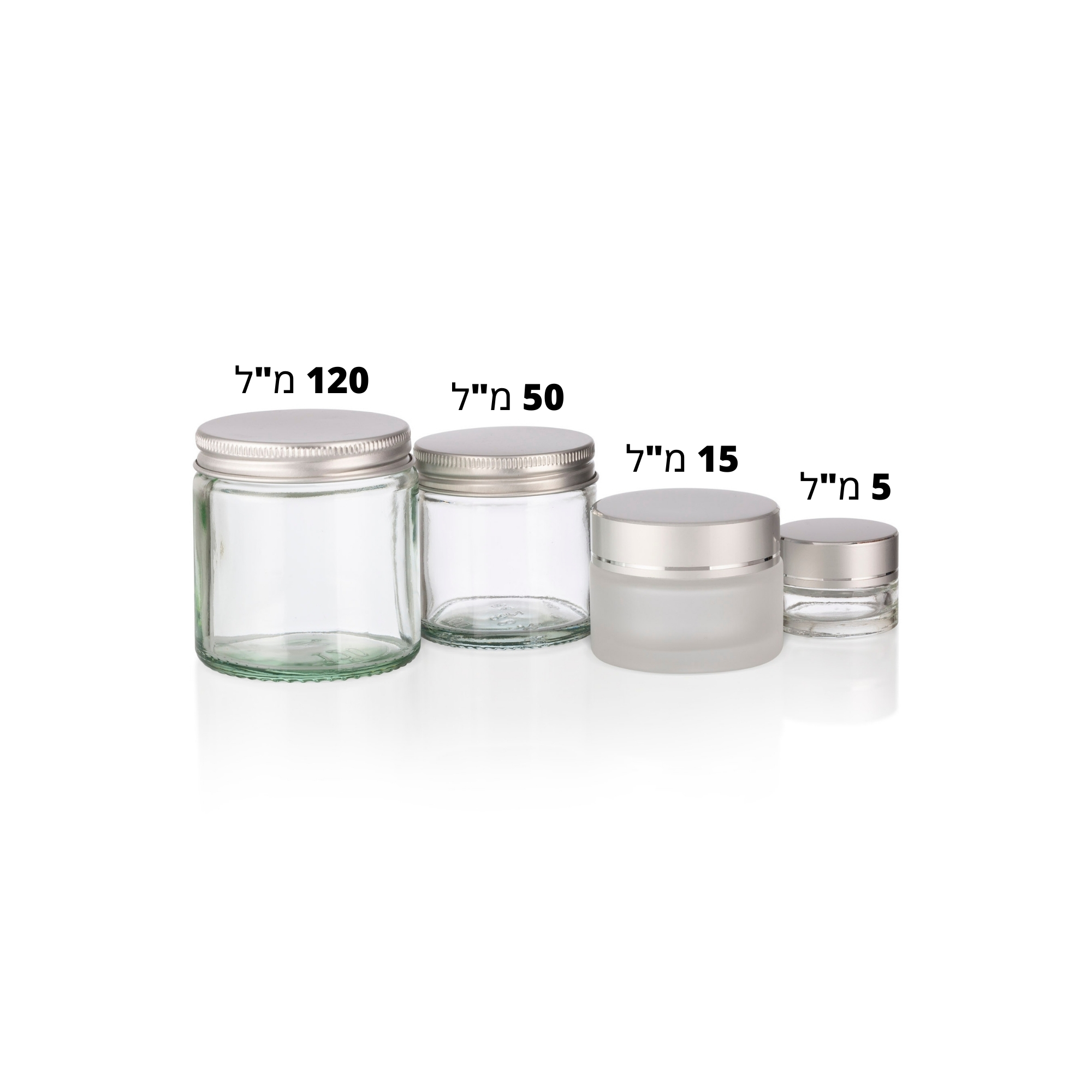 צנצנות וכמויות